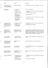Dual 621 Service-013.jpg